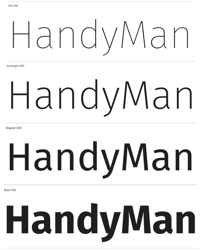 HandyMan